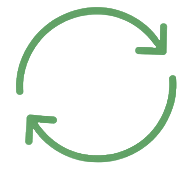 Circular